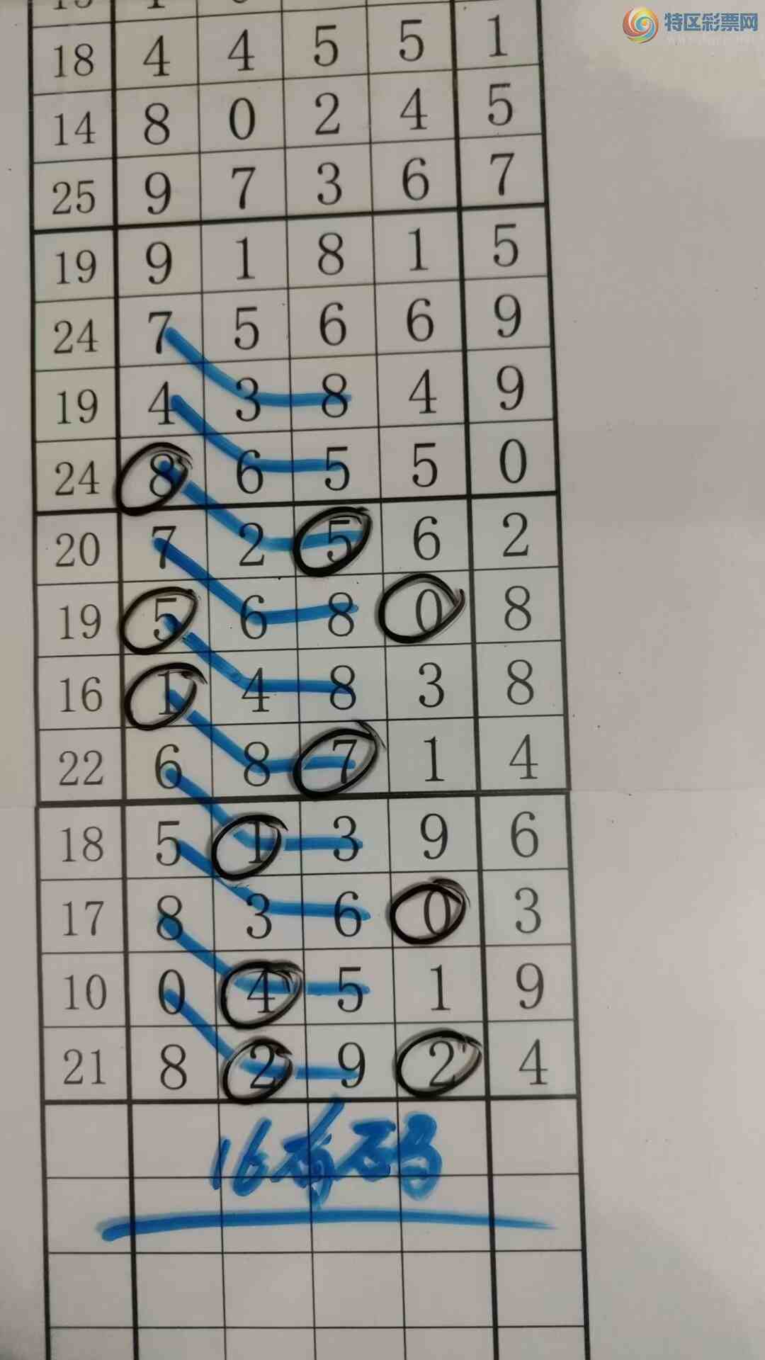 [������] 25328�ڣ���עһע��Ʒ��ͼ�桿221 / ����:��עһע / ����ID:1175391