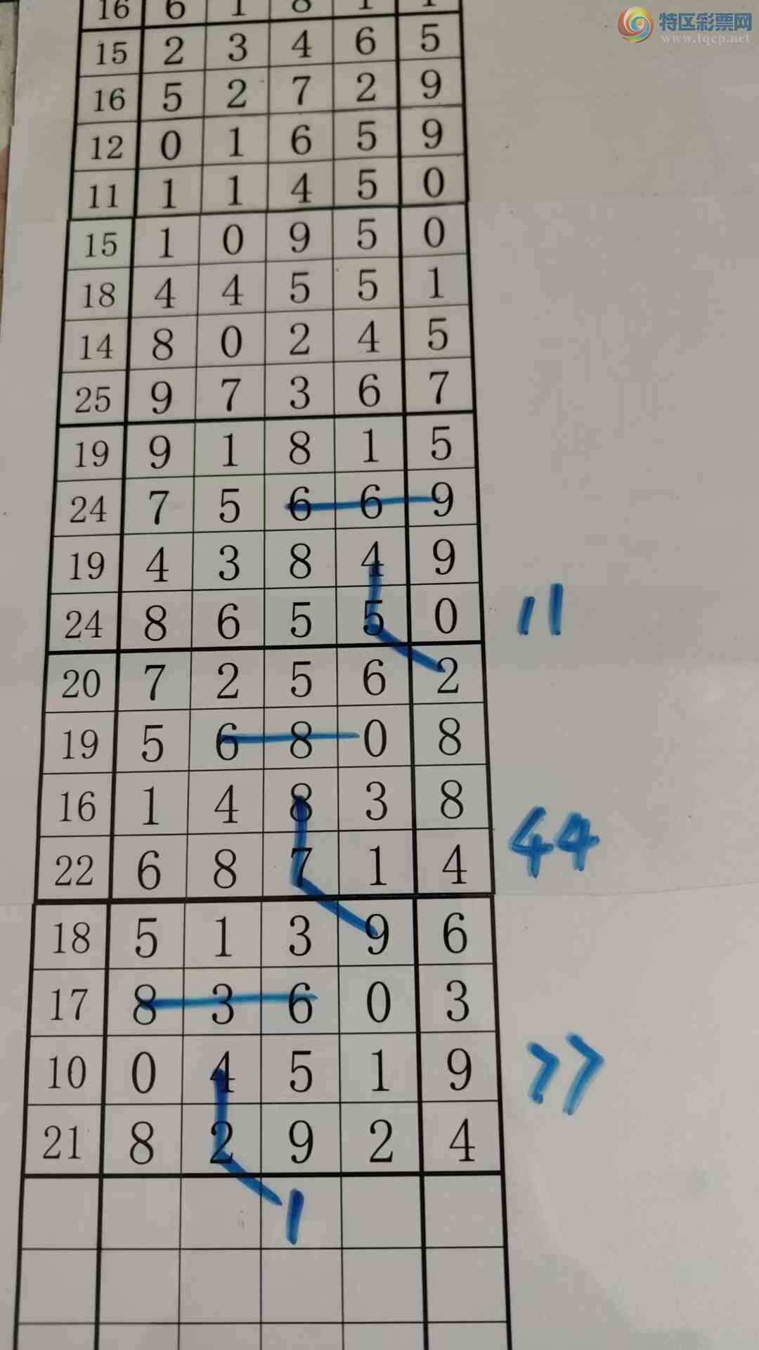 [������] 25328�ڣ���עһע��Ʒ��ͼ�桿864 / ����:��עһע / ����ID:1175391