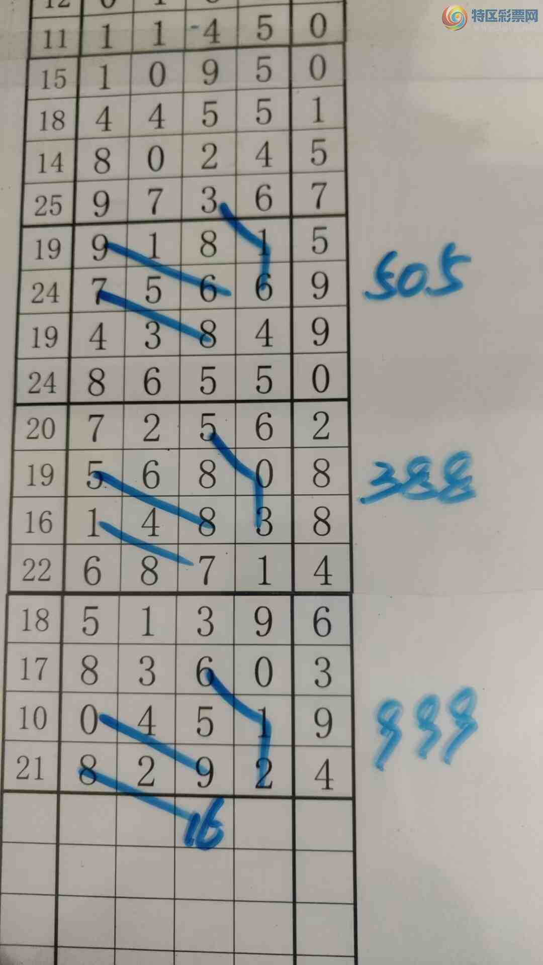 [������] 25328�ڣ���עһע��Ʒ��ͼ�桿968 / ����:��עһע / ����ID:1175391