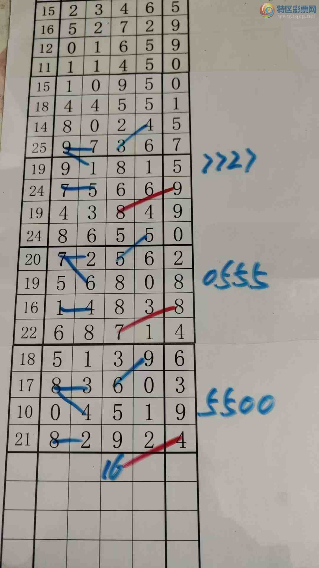 [������] 25328�ڣ���עһע��Ʒ��ͼ�桿726 / ����:��עһע / ����ID:1175391