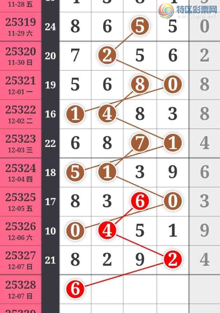 [������] 25328�ڣ��ù���ֵ�òο�.��ͼ�桿117 / ����:�ʺ��澭 / ����ID:1175490