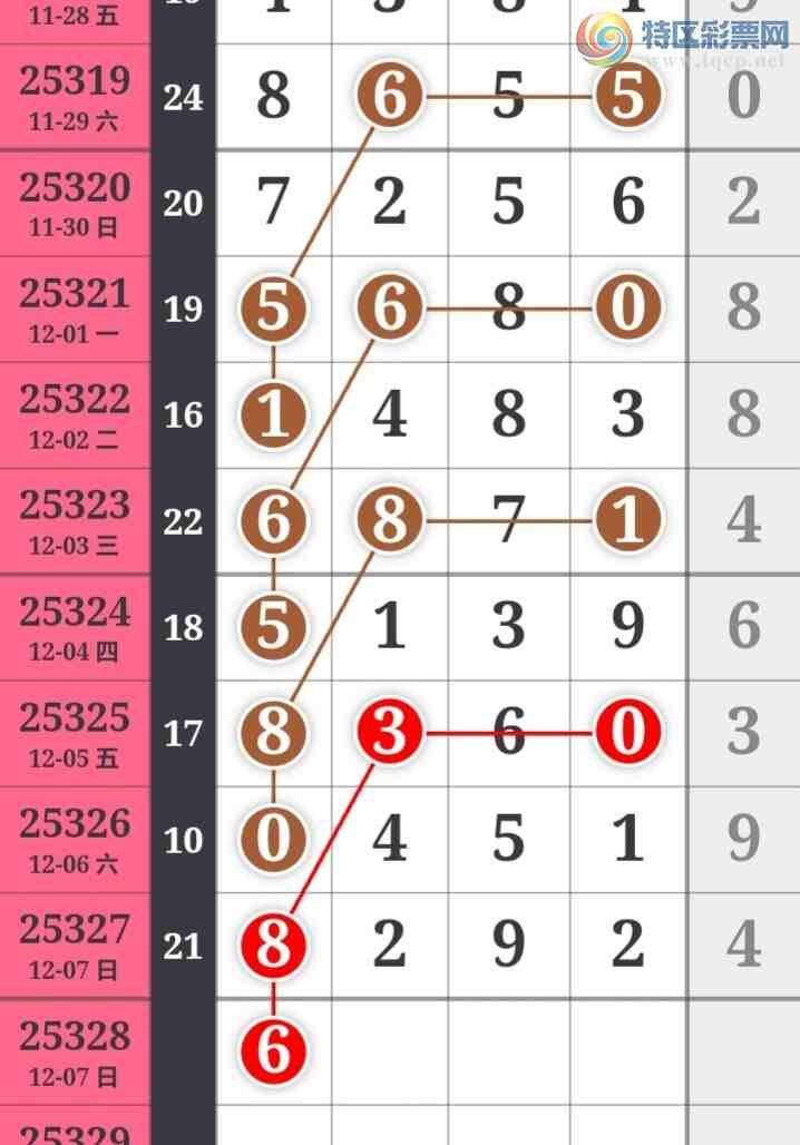 [������] 25328�ڣ��ù���ֵ�òο�.��ͼ�桿714 / ����:�ʺ��澭 / ����ID:1175490