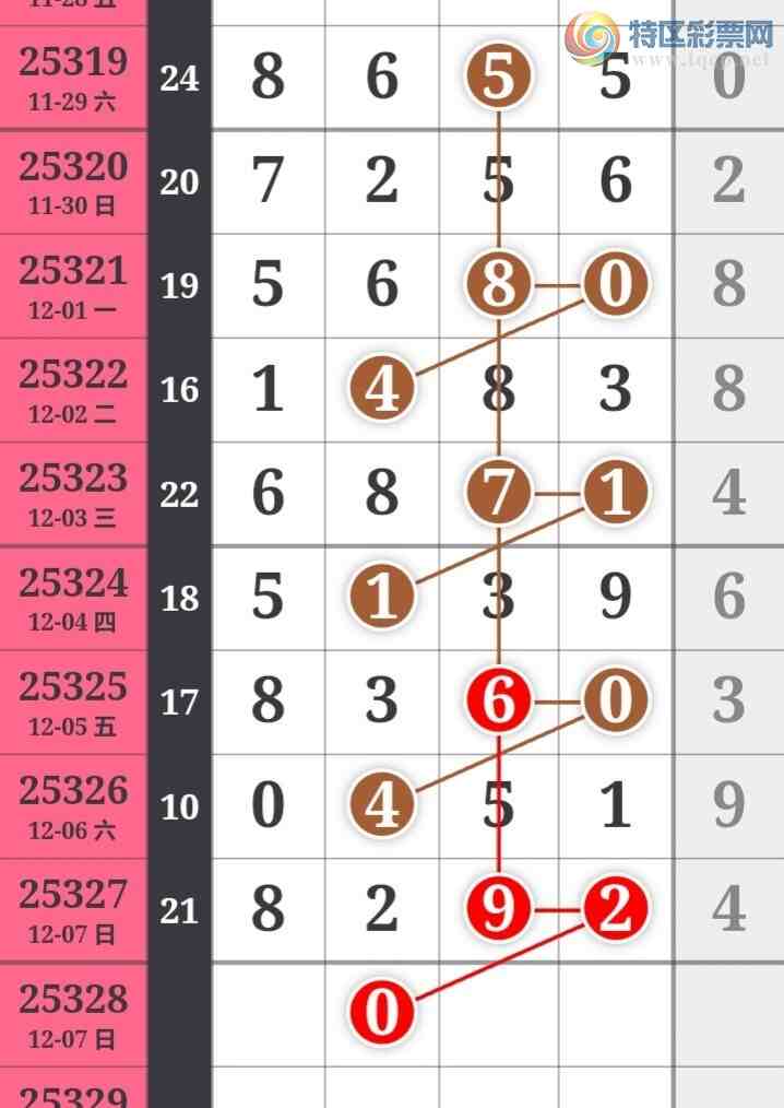 [������] 25328�ڣ��ù���ֵ�òο�.��ͼ�桿514 / ����:�ʺ��澭 / ����ID:1175490