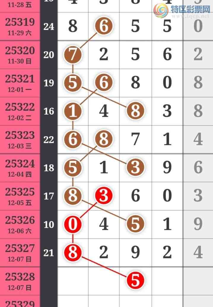 [������] 25328�ڣ��ù���ֵ�òο�.��ͼ�桿644 / ����:�ʺ��澭 / ����ID:1175490