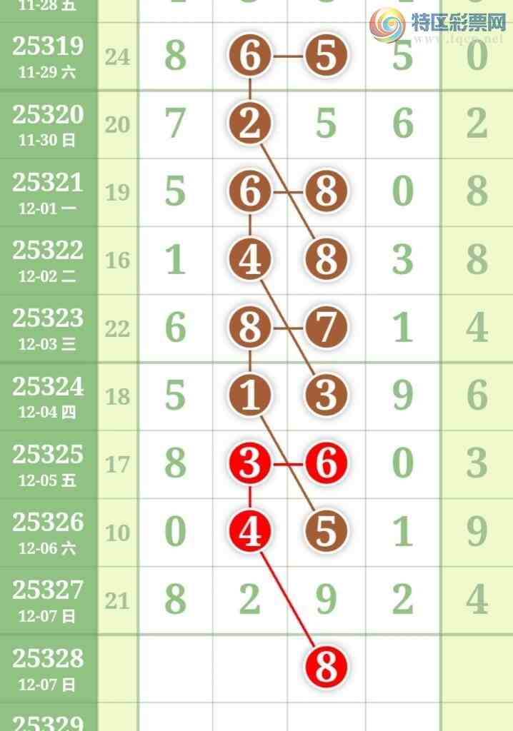 [] 25328ڣֺ߳ùˮ롾ͼ桿519 / :߳ / ID:1175491