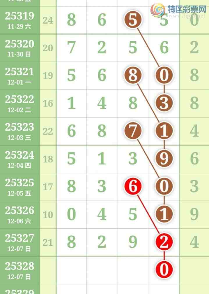 [] 25328ڣֺ߳ùˮ롾ͼ桿842 / :߳ / ID:1175491