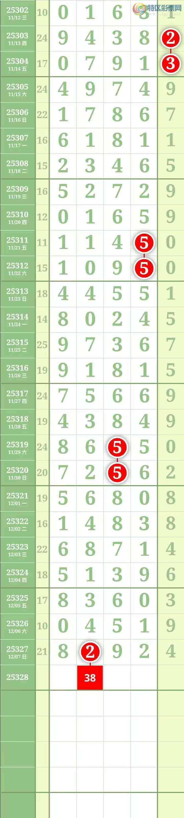 [] 25328ڣ ͼ300 / : / ID:1175410