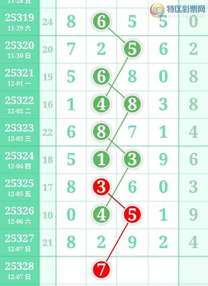 [] 25328ڣһɲοͼ桿601 / :һ / ID:1175492