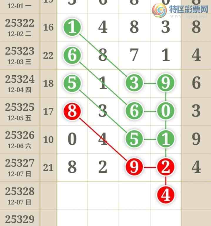 [������] 25328�ڣ����ǵ�½���ù��ɲο���ͼ�桿568 / ����:���ǵ�½ / ����ID:1175494