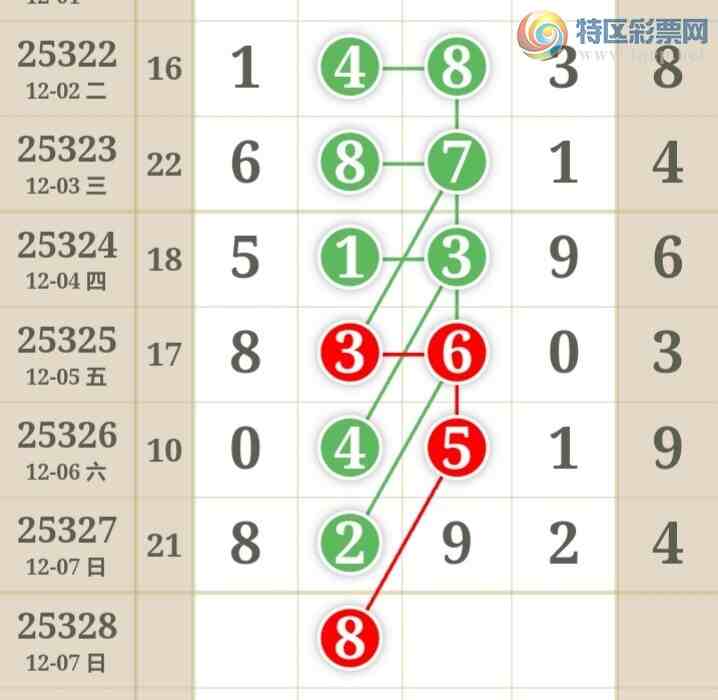 [������] 25328�ڣ����ǵ�½���ù��ɲο���ͼ�桿56 / ����:���ǵ�½ / ����ID:1175494