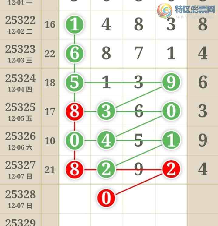 [������] 25328�ڣ����ǵ�½���ù��ɲο���ͼ�桿870 / ����:���ǵ�½ / ����ID:1175494