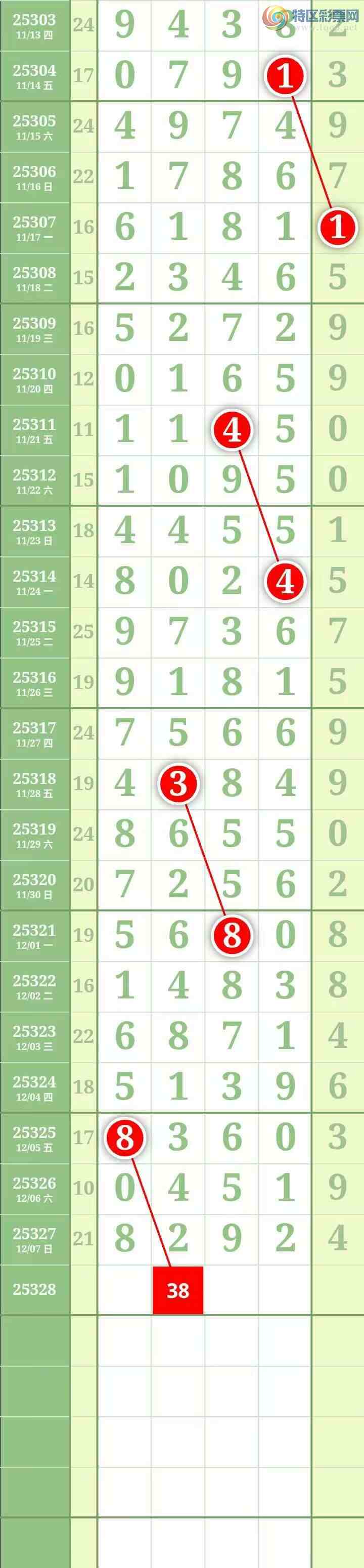 [] 25328ڣ ͼ276 / : / ID:1175410