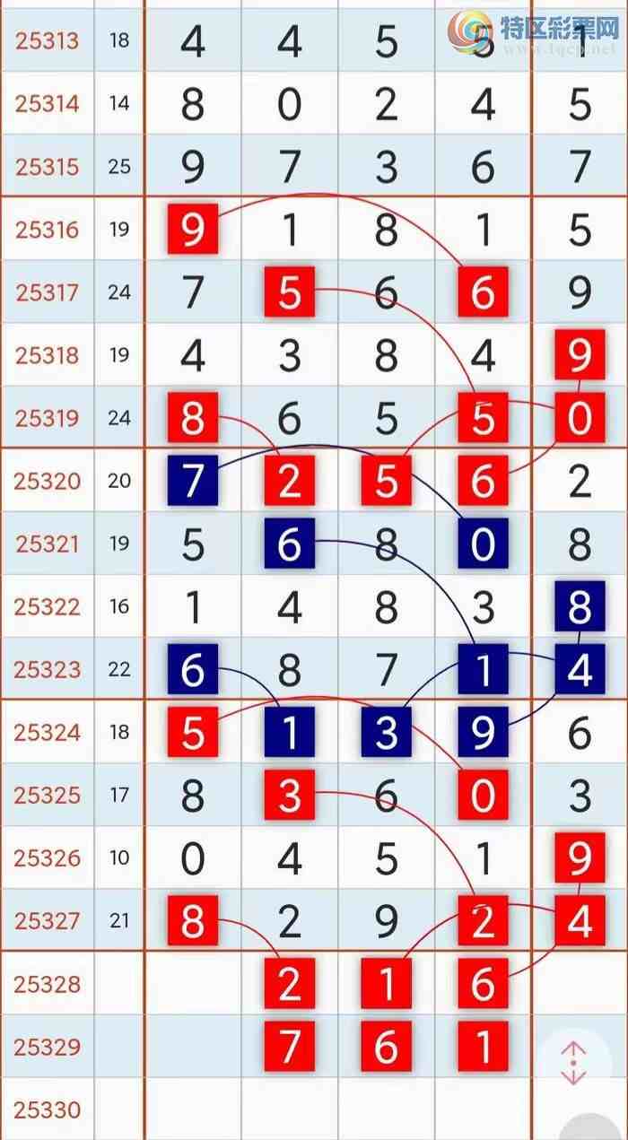 [������] 25328�ڣ���λ�� 325 ������ 985 021 326 ��ͼ�桿����733 / ����:���϶���. / ����ID:1175505