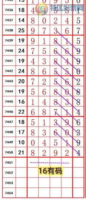 [] 25328ڣ롾ͼ桿761 / :374748 / ID:1175399