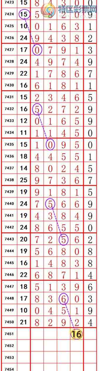 [] 25328ڣ롾ͼ桿1000 / :374748 / ID:1175399