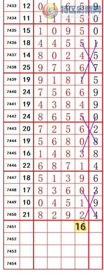 [] 25328ڣ롾ͼ桿979 / :374748 / ID:1175399