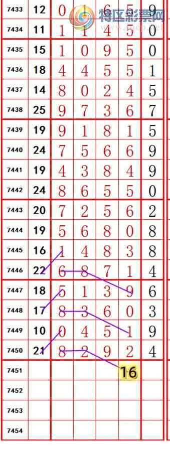 [] 25328ڣ롾ͼ桿301 / :374748 / ID:1175399