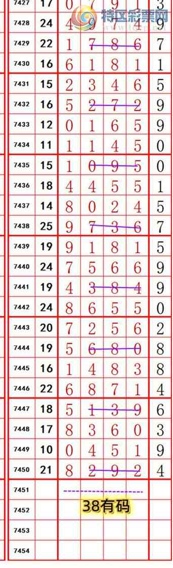 [] 25328ڣ롾ͼ桿1000 / :374748 / ID:1175399