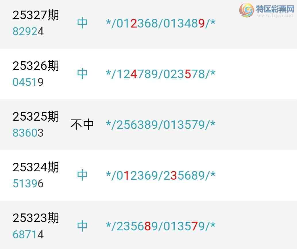 [] 25328ڣֱ+ͷβ׼141 / :57 / ID:1175509