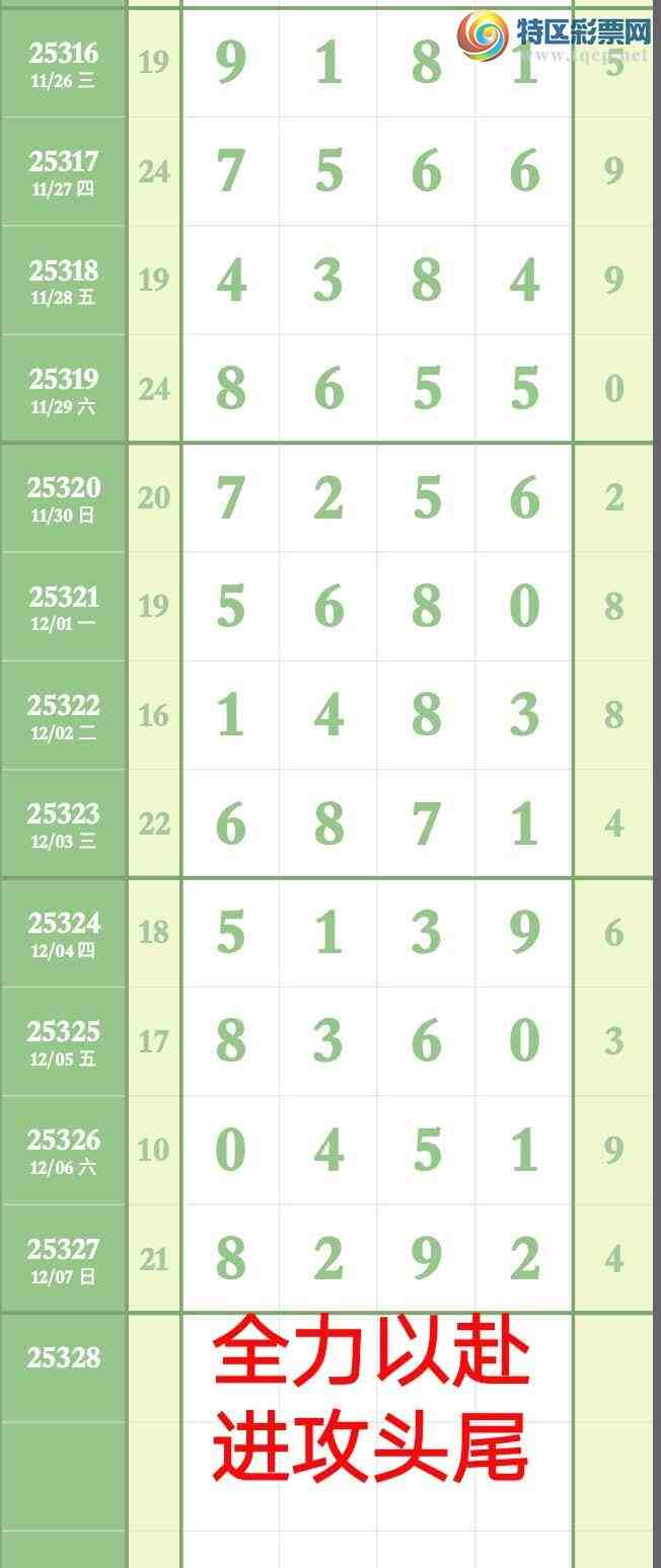 [] 25328: ȫԸͷβ Ҿעͼ桿596 / :wd25100 / ID:1175518