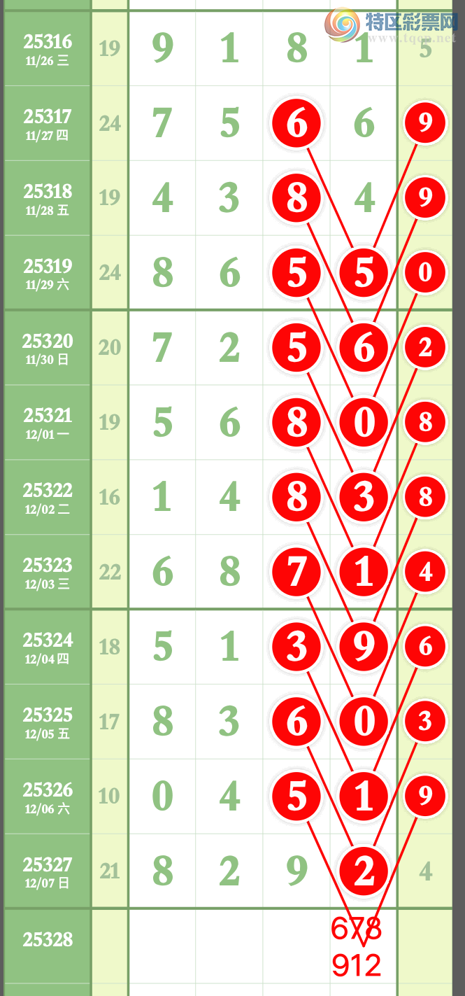 [] 25328: ȫԸͷβ Ҿעͼ桿130 / :wd25100 / ID:1175518