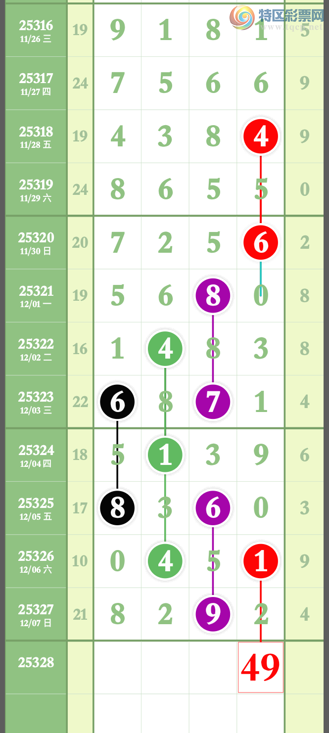 [] 25328: ȫԸͷβ Ҿעͼ桿611 / :wd25100 / ID:1175518