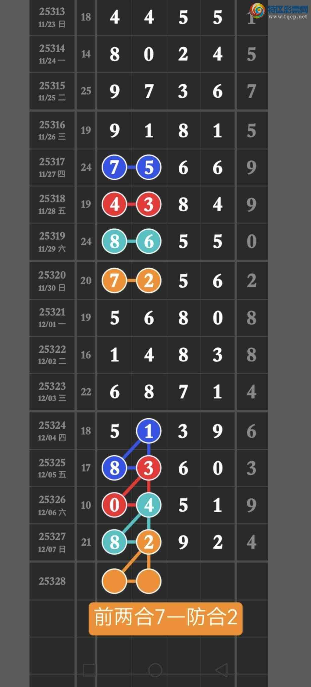 [������] 25328�ڣ����ڵ㲥��ͼ���222β�н����Ӽ���������λx29x950 / ����:������ / ����ID:1175614