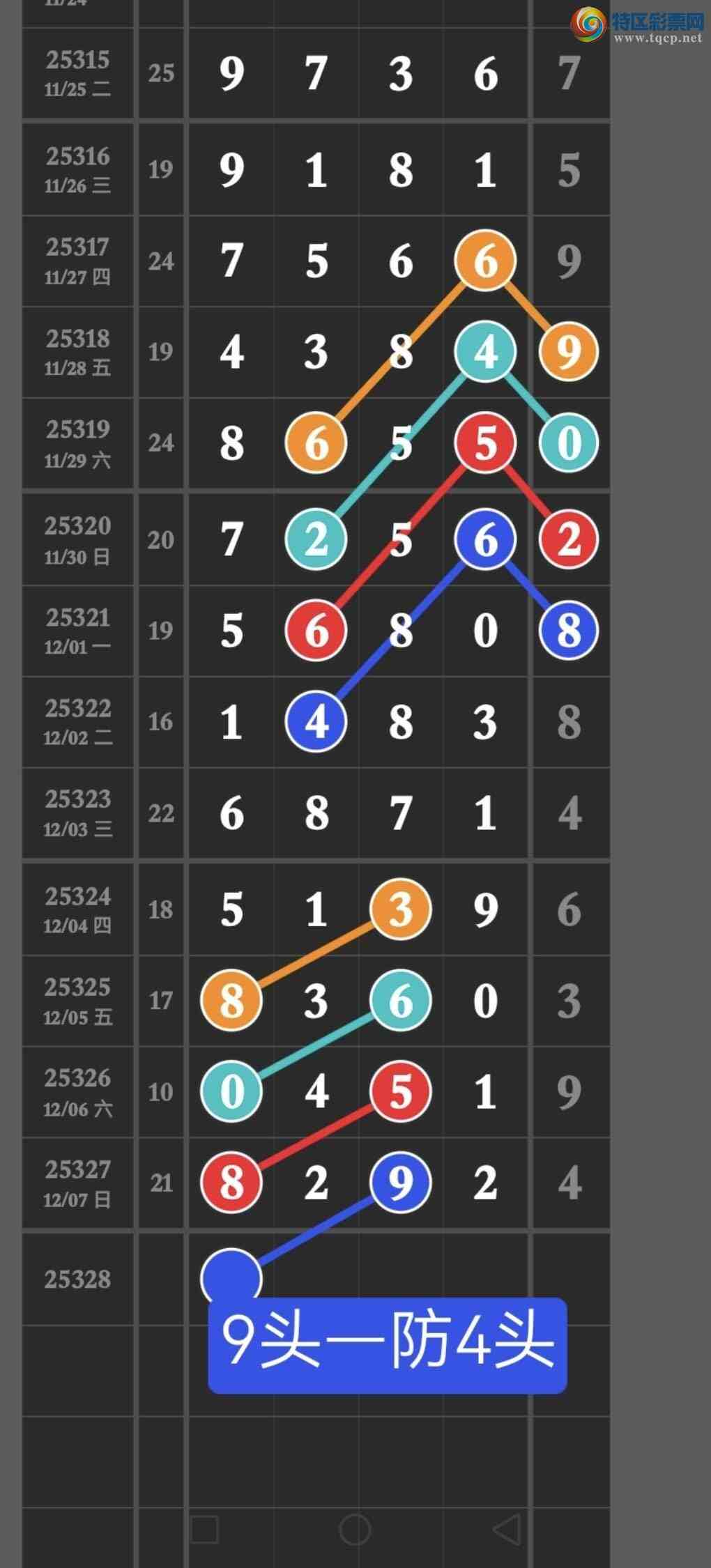 [������] 25328�ڣ����ڵ㲥��ͼ���222β�н����Ӽ���������λx29x553 / ����:������ / ����ID:1175614