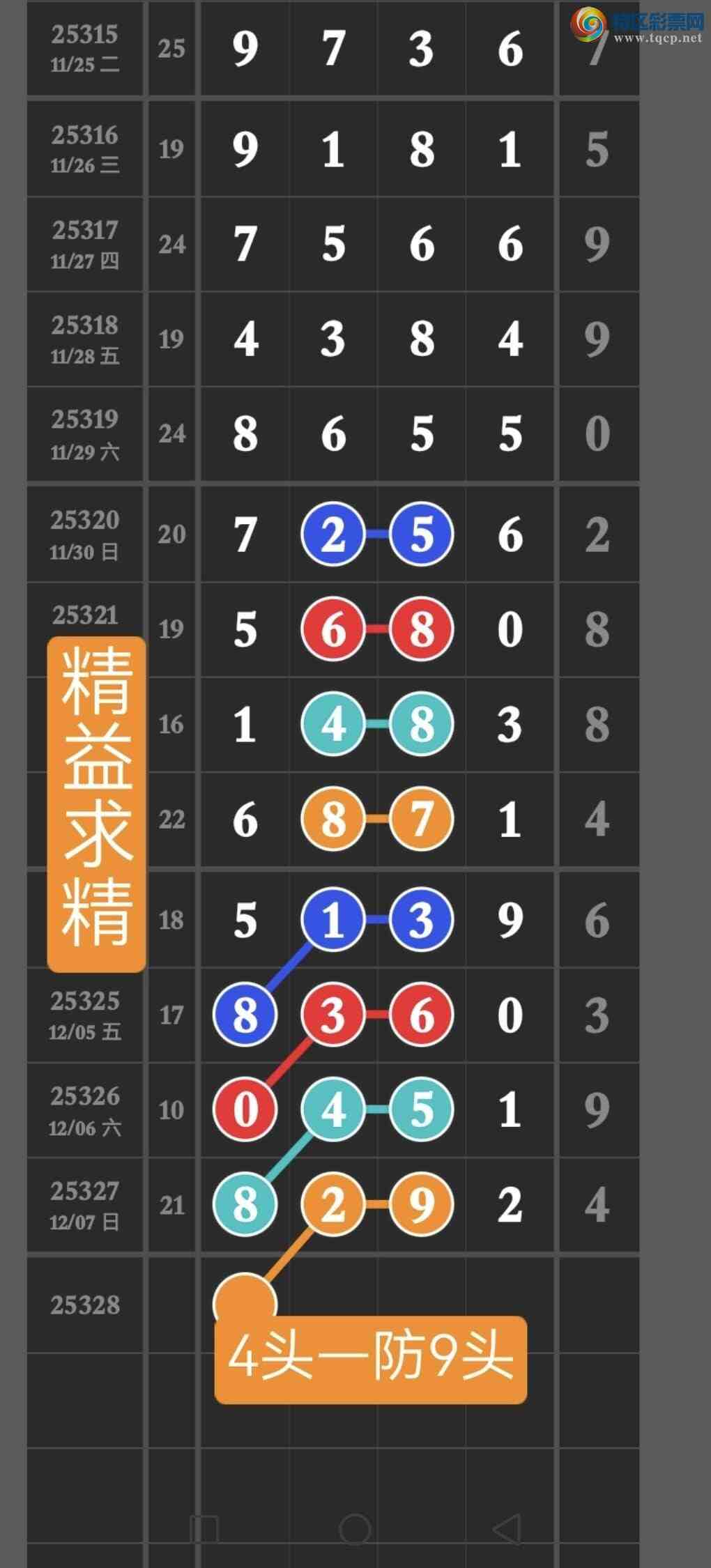 [������] 25328�ڣ����ڵ㲥��ͼ���222β�н����Ӽ���������λx29x5 / ����:������ / ����ID:1175614