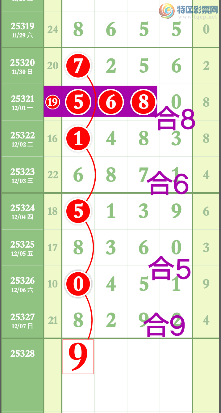 [] 25328: ȫԸͷβ Ҿעͼ桿803 / :wd25100 / ID:1175518