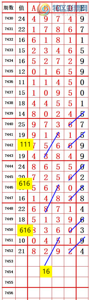 [] 25328ڣ8 ׼ͼ桿338 / :666 / ID:1175392