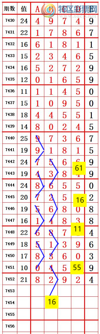 [] 25328ڣ8 ׼ͼ桿641 / :666 / ID:1175392