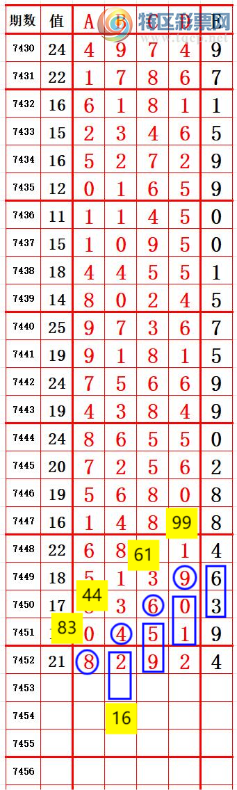 [] 25328ڣ8 ׼ͼ桿76 / :666 / ID:1175392