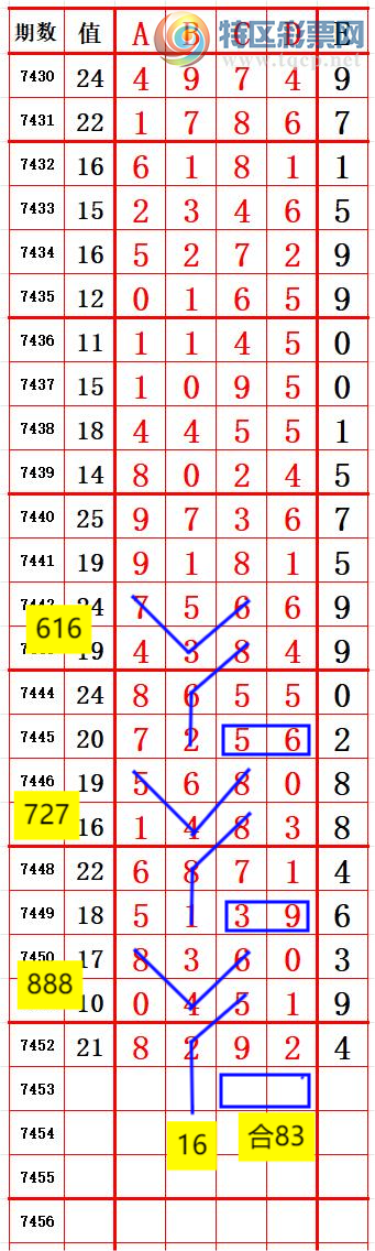 [] 25328ڣ8 ׼ͼ桿589 / :666 / ID:1175392