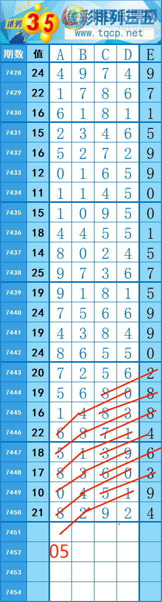 [] 25328: 16220   ȡͼ桿433 / :쳾0 / ID:1175625