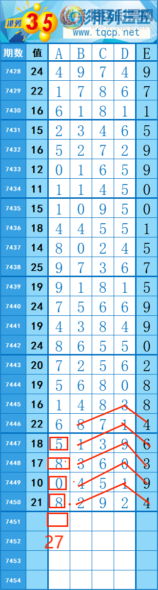 [] 25328: 16220   ȡͼ桿4 / :쳾0 / ID:1175625
