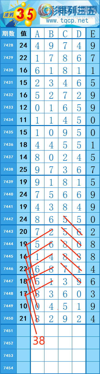 [] 25328: 16220   ȡͼ桿625 / :쳾0 / ID:1175625