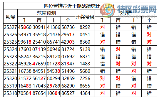 [] 25328ڣоֲ΢ʻͷβΧˮ8XX2108530 / :ͷ-С / ID:1175627