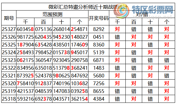 [] 25328ڣоֲ΢ʻͷβΧˮ8XX2108285 / :ͷ-С / ID:1175627