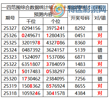 [] 25328ڣоֲ΢ʻͷβΧˮ8XX2108366 / :ͷ-С / ID:1175627