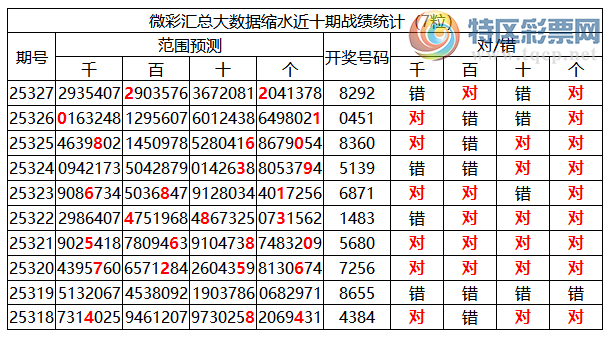 [] 25328ڣоֲ΢ʻͷβΧˮ8XX2108557 / :ͷ-С / ID:1175627