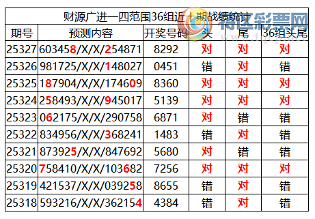 [] 25328ڣоֲ΢ʻͷβΧˮ8XX2108387 / :ͷ-С / ID:1175627