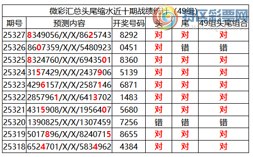 [] 25328ڣоֲ΢ʻͷβΧˮ8XX2108797 / :ͷ-С / ID:1175627