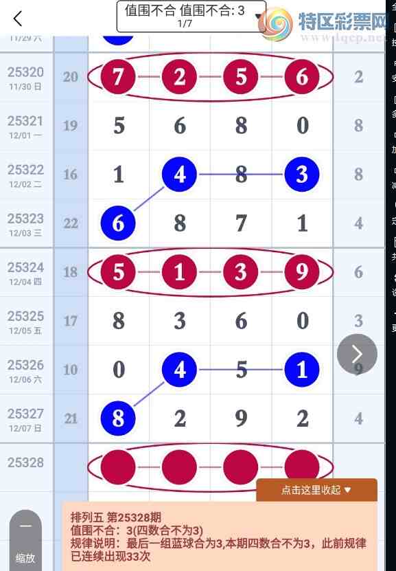 [������] 25328�ڣ������� ���ϡ�ͼ�桿894 / ����:�趯�漣11 / ����ID:1175617