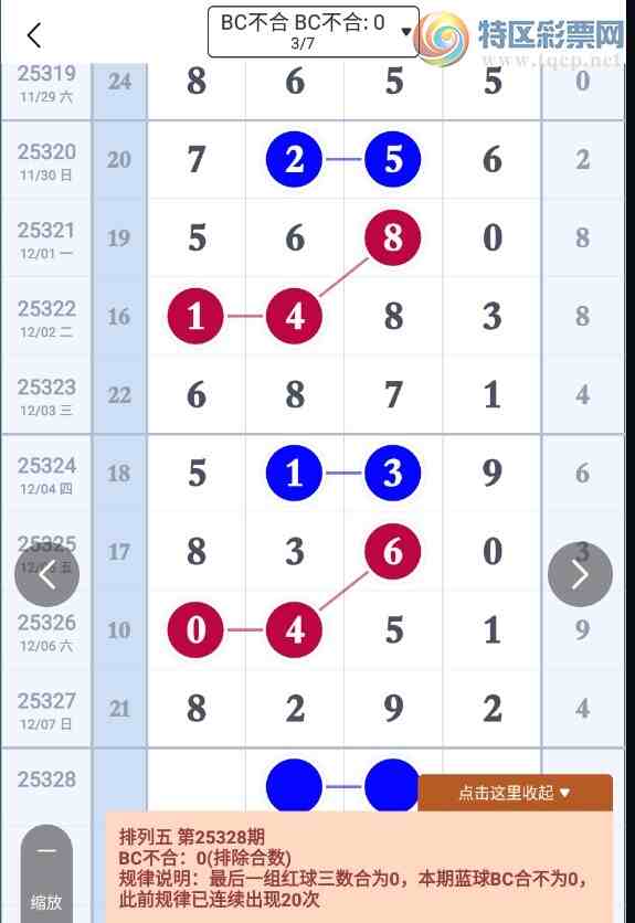 [������] 25328�ڣ������� ���ϡ�ͼ�桿355 / ����:�趯�漣11 / ����ID:1175617