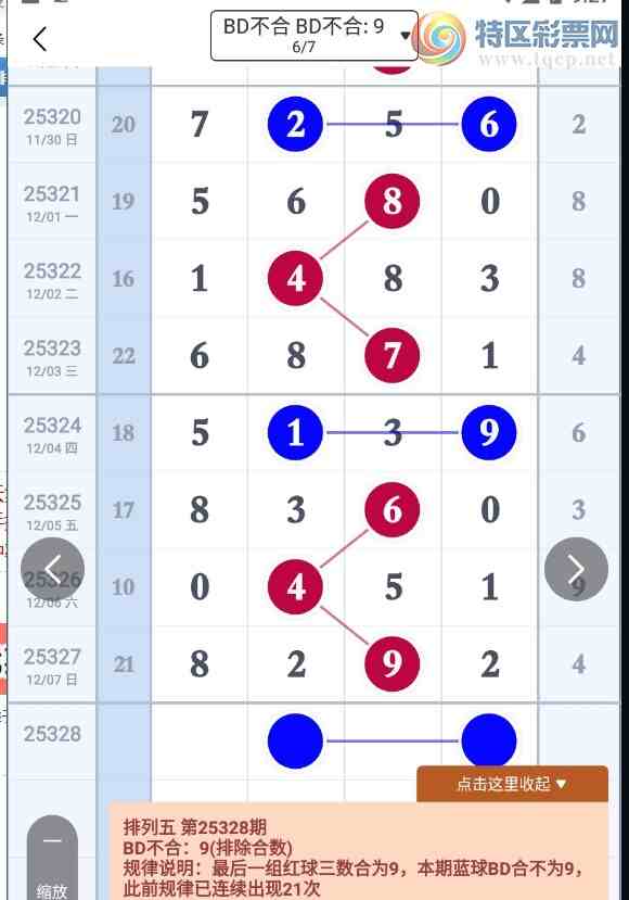 [������] 25328�ڣ������������̷��²ο�332 / ����:�뽱��ôӵ�� / ����ID:1175632