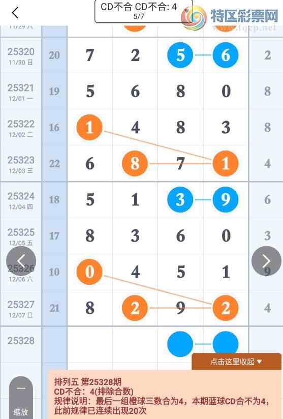 [������] 25328�ڣ������������̷��²ο�748 / ����:�뽱��ôӵ�� / ����ID:1175632