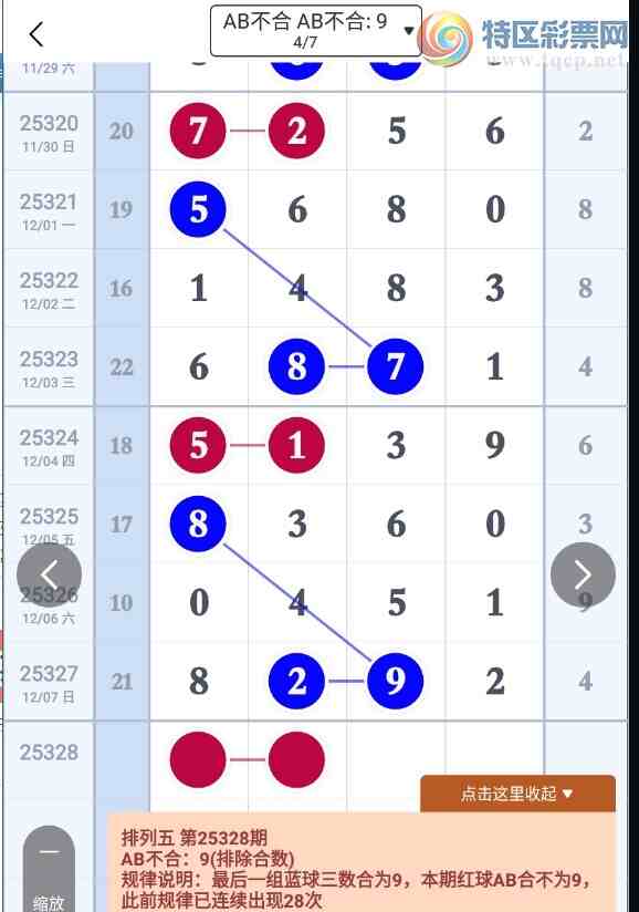 [������] 25328�ڣ������������̷��²ο�428 / ����:�뽱��ôӵ�� / ����ID:1175632