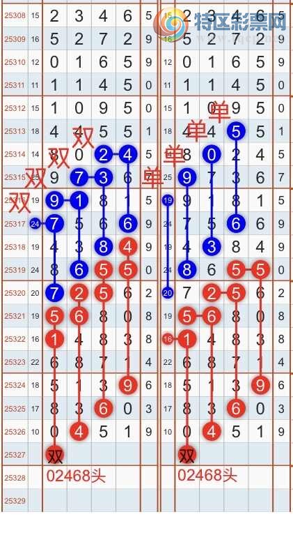 [������] 25328�ڣ������һ�߹��ɣ��Ӽ�16��ͷβ����8XX2 ��X29X{��֮}��ͼ�桿110 / ����:��֮ / ����ID:1175772