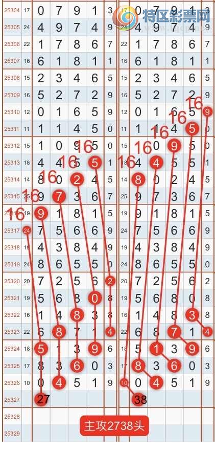 [������] 25328�ڣ������һ�߹��ɣ��Ӽ�16��ͷβ����8XX2 ��X29X{��֮}��ͼ�桿61 / ����:��֮ / ����ID:1175772